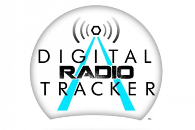 eMusicRelease.com announces a partnership with DigitalRadioTracker.com to expand radio charting around the globe.